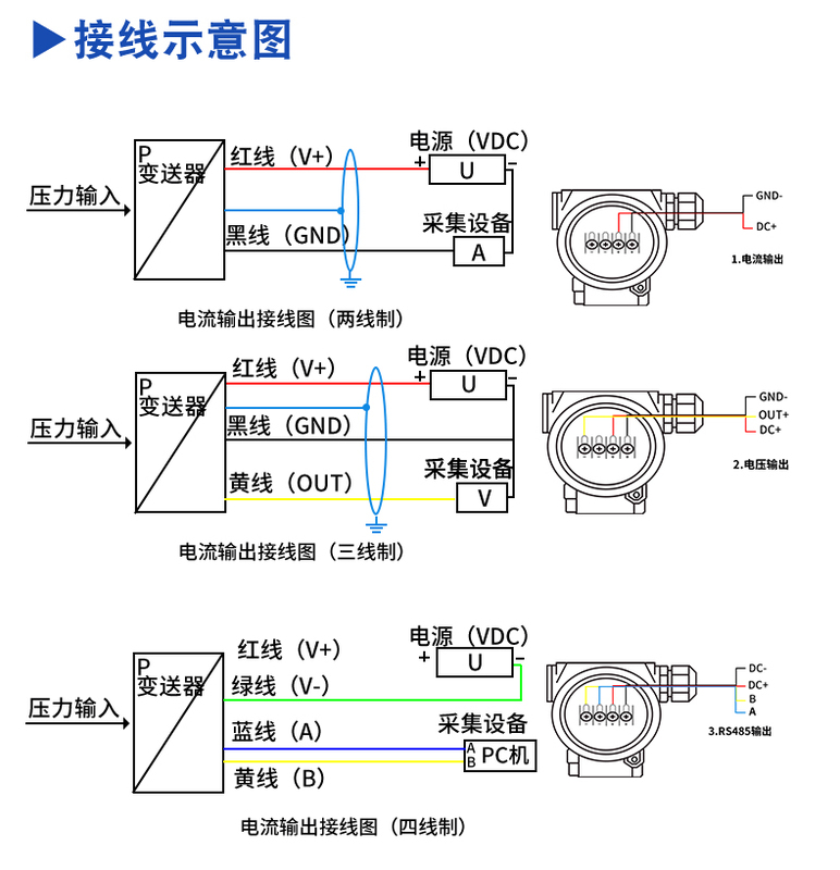 法兰隔膜压力变送器_13.jpg